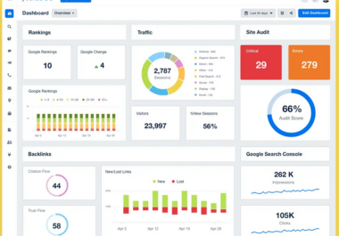 I will do a full technical SEO audit and deliver a report fix website errors
