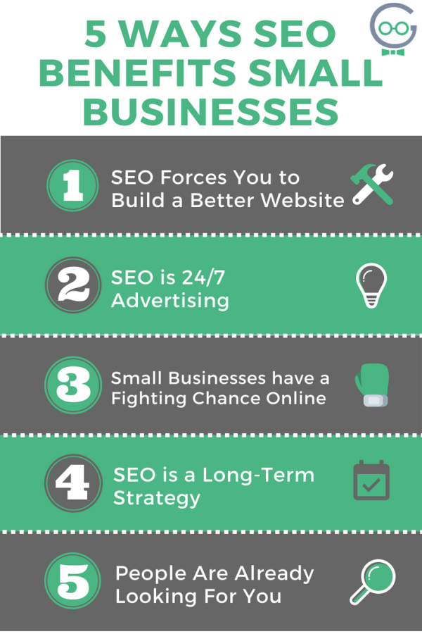 High-quality SEO services. I will boost your online visibility to drive organic traffic and increase