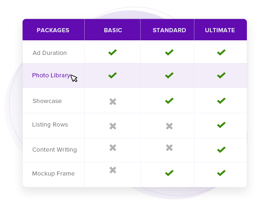 Unleash Your Creative Potential with Ultimate Addons for WordPress: Elevate Your Website Design
