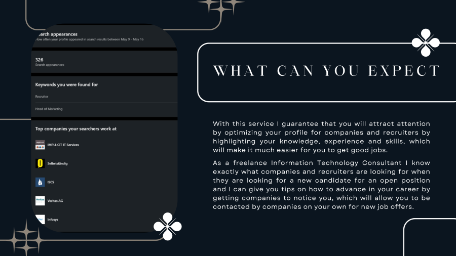 LinkedIn Networking, Unlock Career Opportunities
