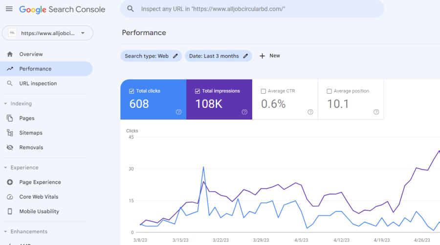I will fix error or setup google analytics, Google search console setup , Pixel setup