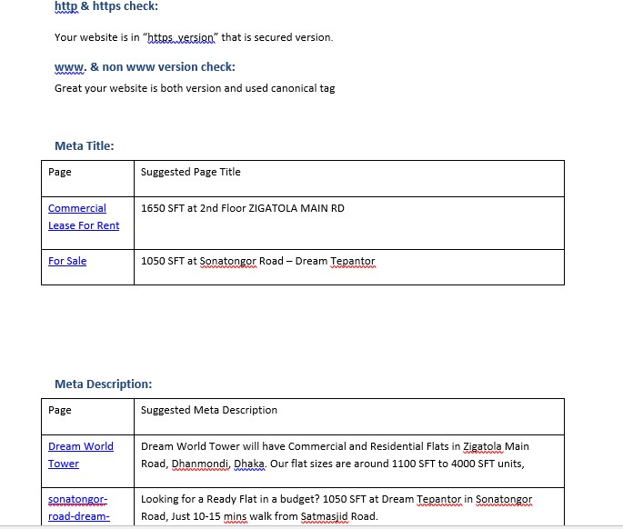 find your website ranking issues with website audit 