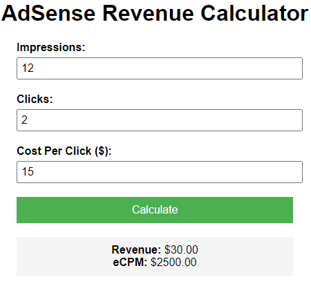 Supercharge Your Sales Strategy with the AdSense Calculator: Optimize Your Profits Make Informed. 