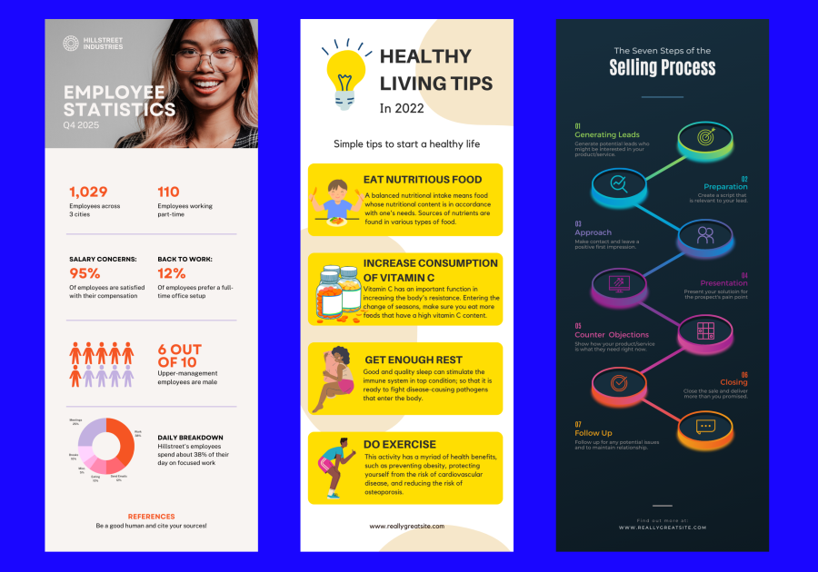 Design Modern & Catchy Infographics 