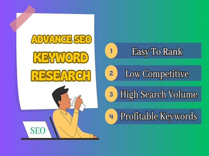 I Will Do Advanced SEO Keyword Research For Your Website 