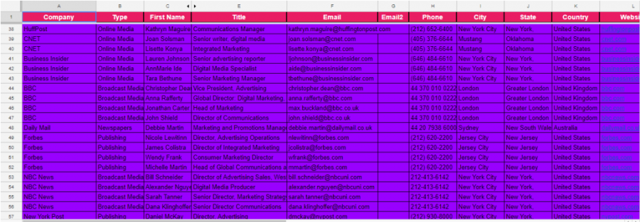 Data Entry Virtual Assistant Copy Paste Work Data Scraping 