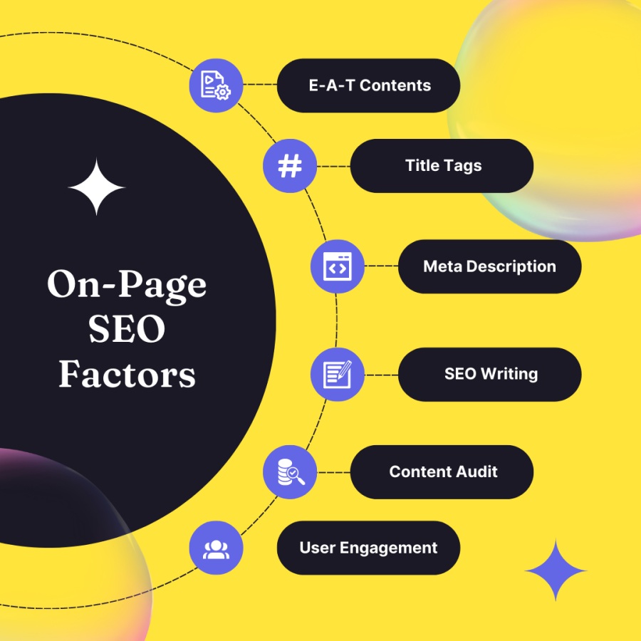 i wiil do optimize website onpage technical SEO service wordpress shopify wix squarespace