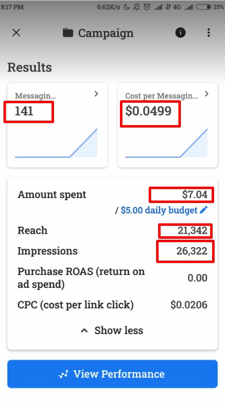 I will setup any profitable ADS campaign for your business