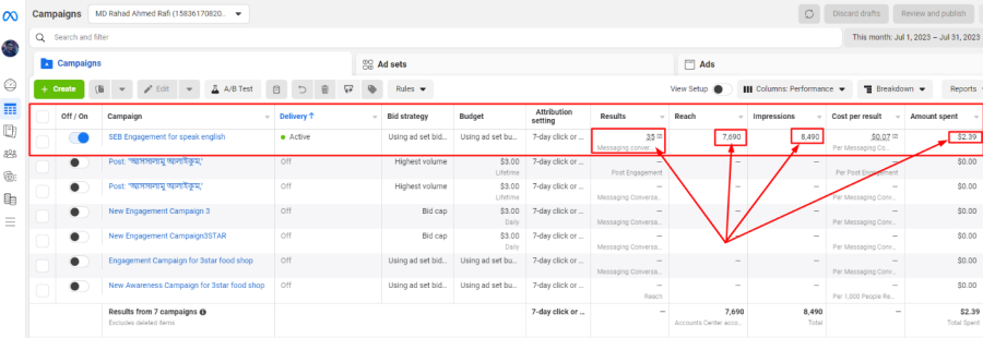 I will setup any profitable ADS campaign for your business