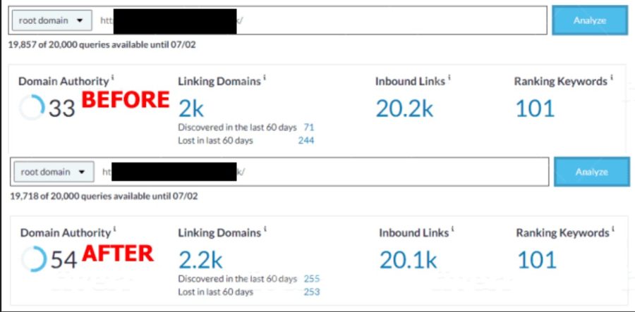 High quality Do follow link building top google ranking.