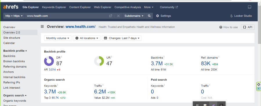 I Will Do White hat Monthly SEO Service top google ranking
