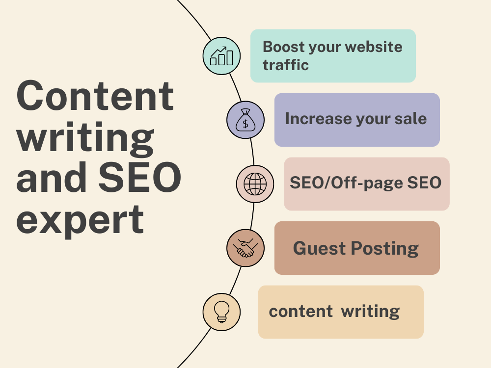 Get the ultimate SEO boost with my exclusive offer: 80 manual PR10 backlinks from authoritative site