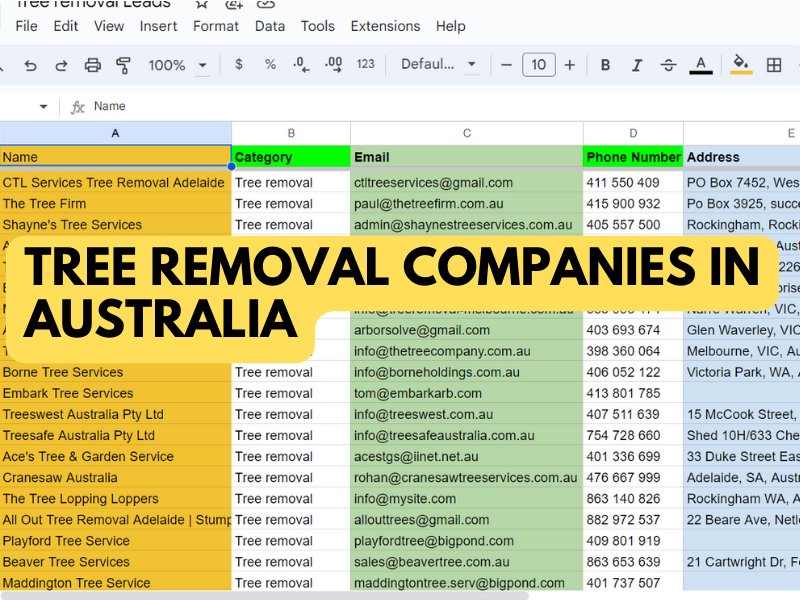 I will generate 50 verified leads for any targeted industries 