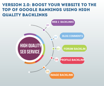 I will Rank your website by the introduction of version 2.0: Using High-Quality Backlink