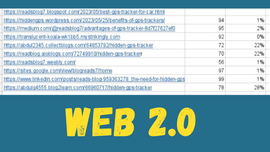 200 web 2.0 backlinks on 70+ sites, get dofollow backlinks on authority sites 