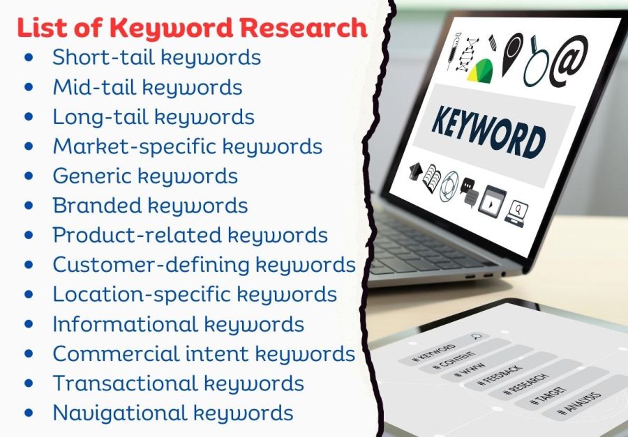 SEO keyword or niche research and competitor analysis