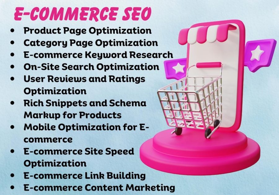 E-commerce SEO Manager to growing your online business