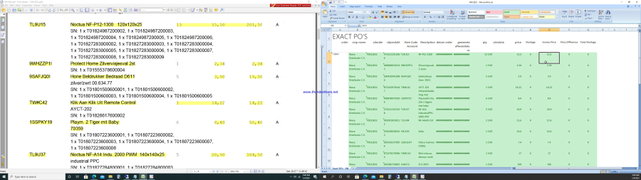 VA for Bookkeeping, Invoicing and Accounting