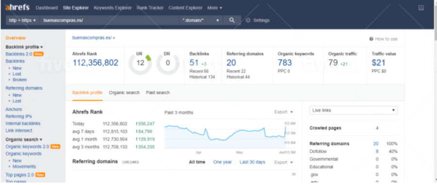 link building high quality contextual dofollow SEO backlinks