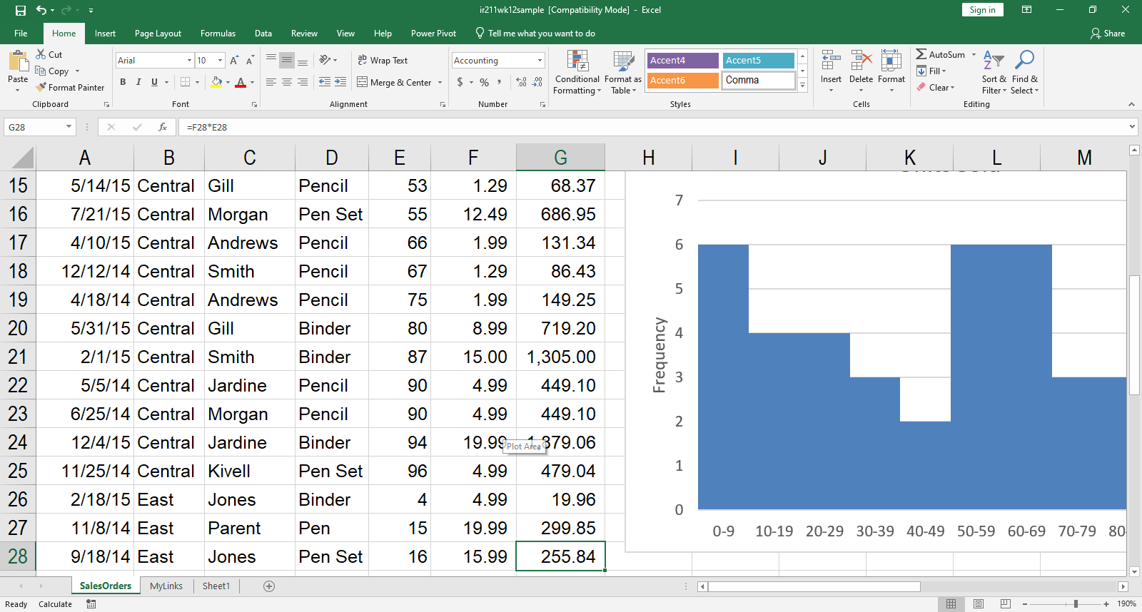 i will do data entry work from pakistan 