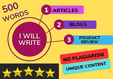 You Will Get High-Quality, Unique Content, Articles, and Blog Posts