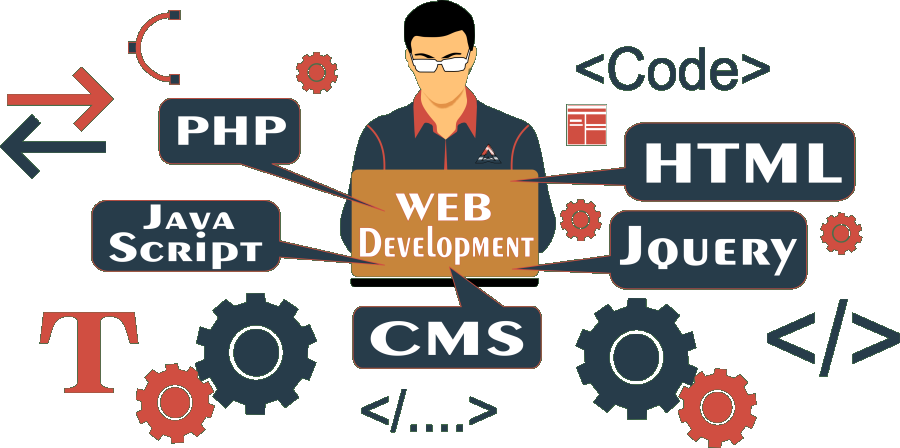 I will code in Python, C++, C#, Dart, JavaScript, jQuery, HTML, CSS, Bootstrap PHP, MySQL, Firebase 