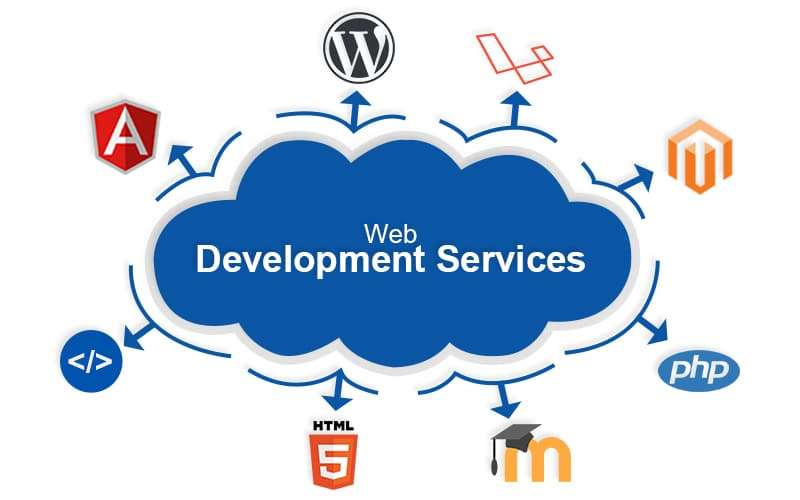 Expert WordPress Developer, Custom Themes, Plugins, SEO Optimization, and Responsive Design Service
