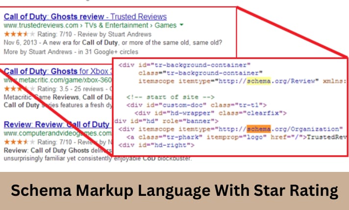 I will setup schema markup language with aggregate star rating Schema