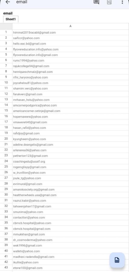 Email Marketing Specialist: 10k Premium Email Collection