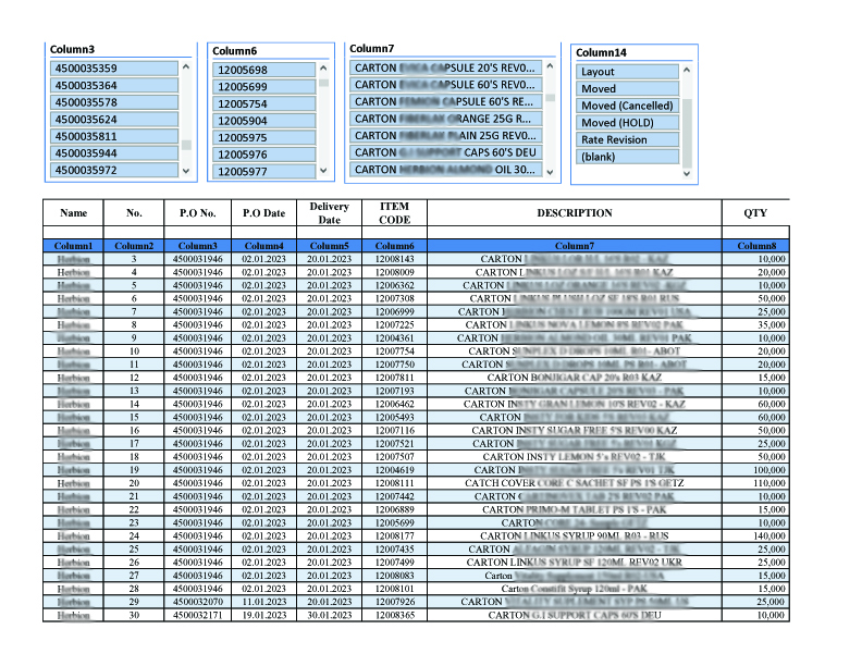 Hire Me As Your Dedicated Virtual Assistant for Swift Data Solutions