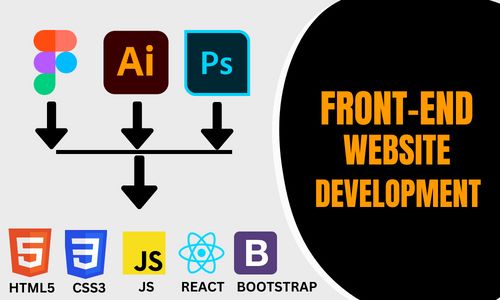 i will develop your website using HTML, CSS, bootstrap , Javascript