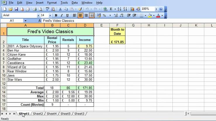 Professional ms excel sheet data entry 