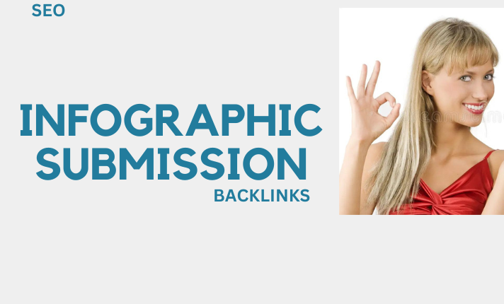 I will create high authority backlinks for your blogs 