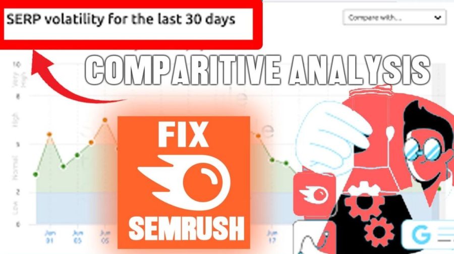 I will fix semrush, ahrefs, technical errors ,google search console errors