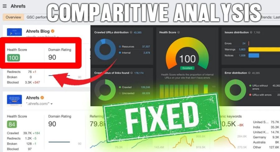 I will fix semrush, ahrefs, technical errors ,google search console errors