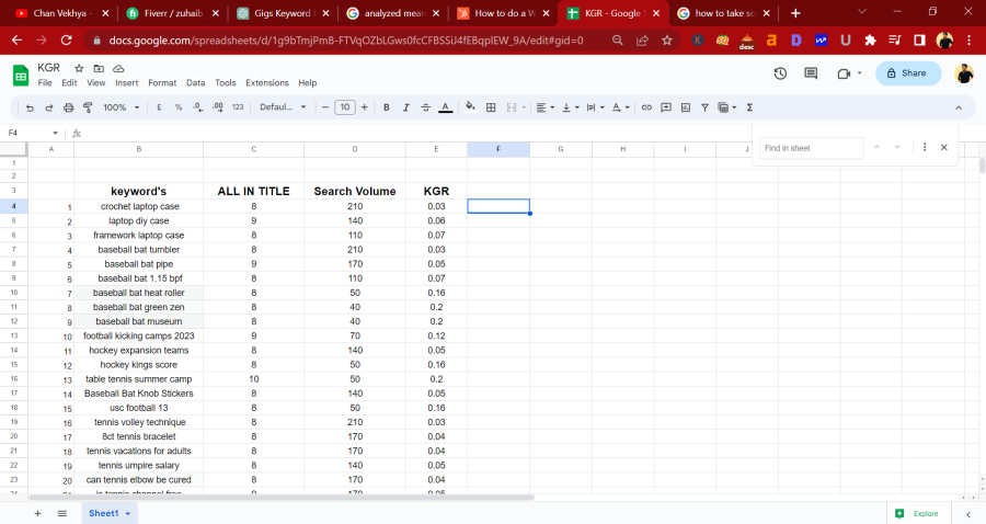 I will do keyword research with full depth and competitor analysis