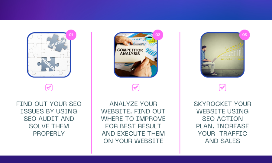 I will provide website SEO audit, analysis, report and action plan service