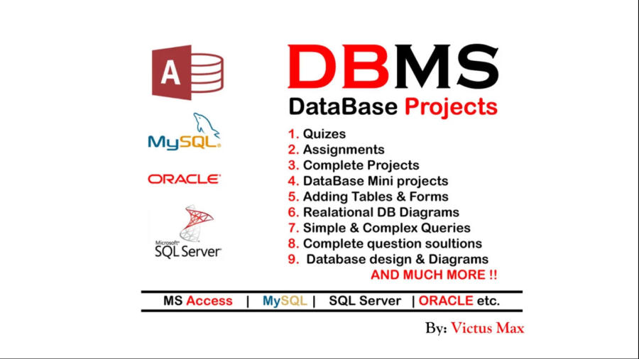 I will database sql developer or database design