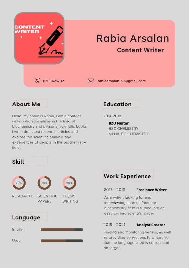 Content creation Specialist. I have proficiency in writing, content strategy, and creativity. 