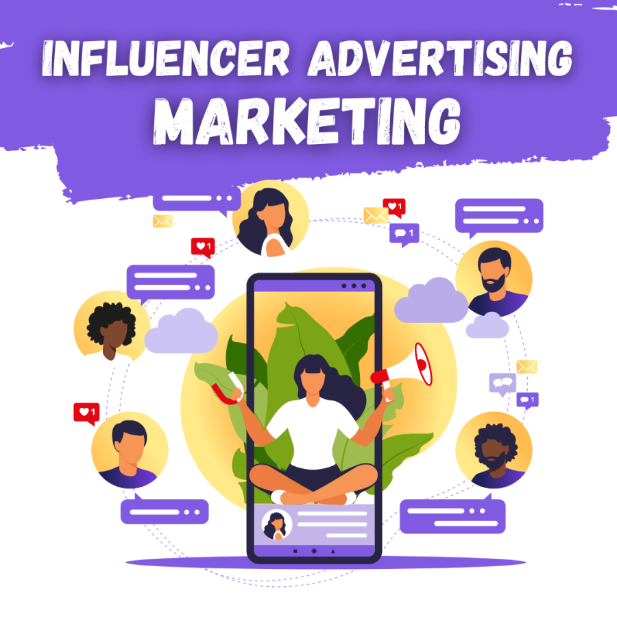 I WILL CREATE YOUR SOCIAL MEDIA AND MARKETING AD