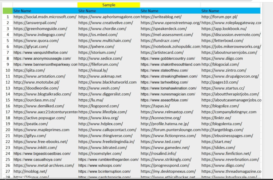 100 High DA business Profile backlinks with Dofollow for help your google ranking