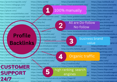 100 High DA business Profile backlinks with Dofollow for help your google ranking