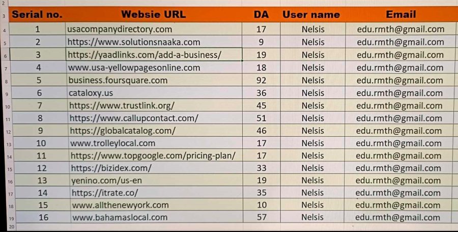 I will build profile 200 SEO backlinks to help your google rankings.