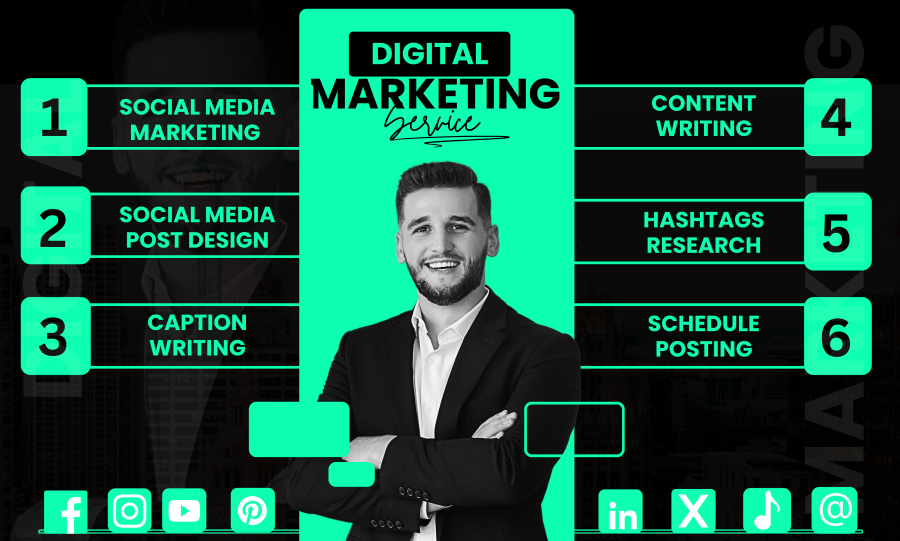 I will Do 5 post design, content writing, captions, hashtags research for your business