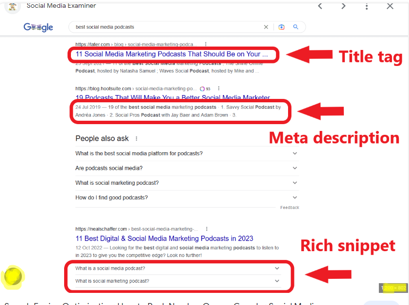 I Will On-page SEO audit WordPress website SEO Google ranking