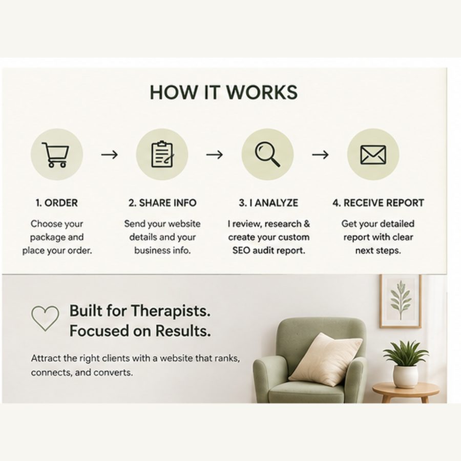 Therapist Website SEO Audit and Copywriting Report