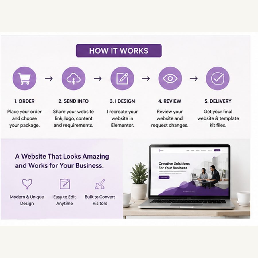 Custom Elementor Website Recreation Template Kit