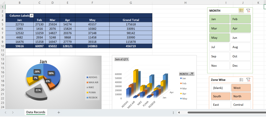 I will do fastest data entry data entry within 24 hours