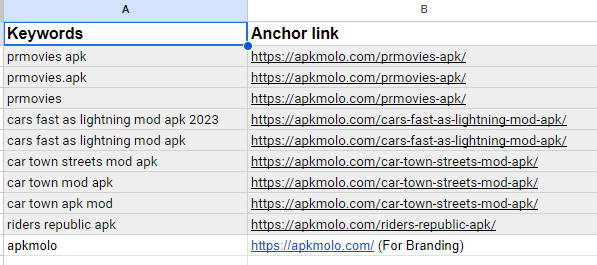 I will create google index backlinks 