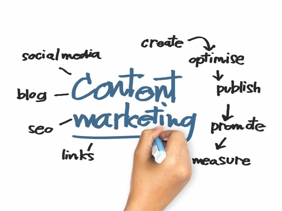  write content, Articles, Blog posts, translation and Essay writing on any topic 